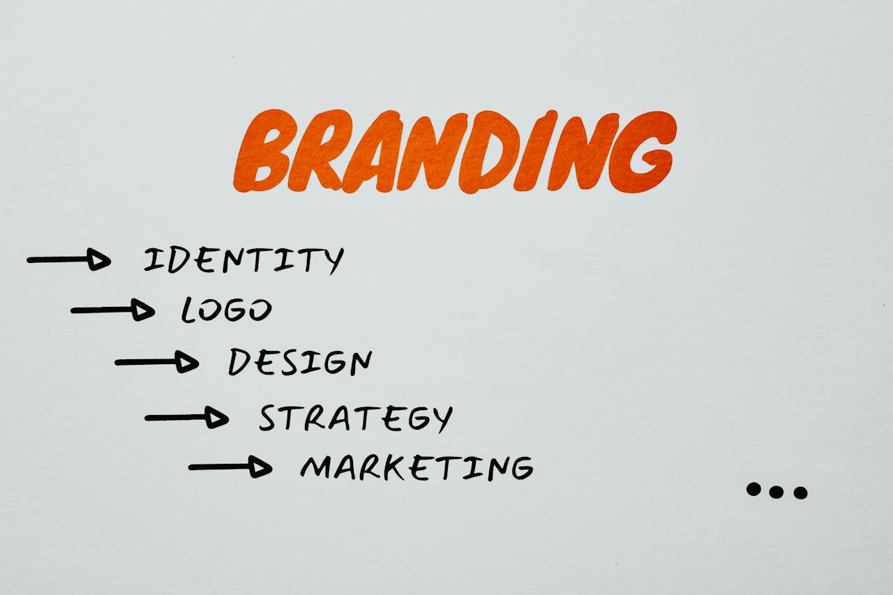 How Branding Shapes Consumer Decisions